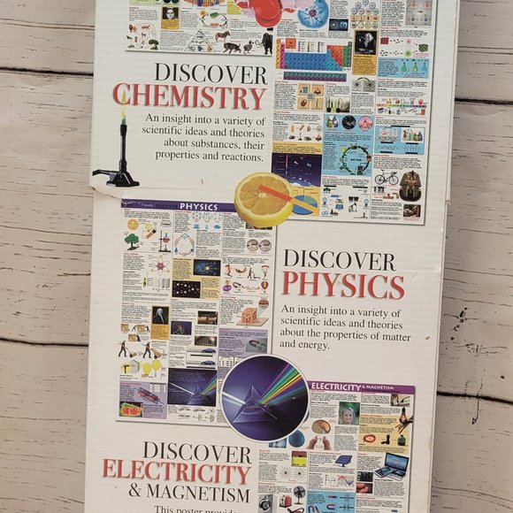 Wonders of Learning-Discover A World of SCIENCE- Amazing Poster Set - Picture 3 of 5